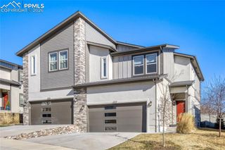 5317 Sky Top Lane, Colorado Springs, CO 80918