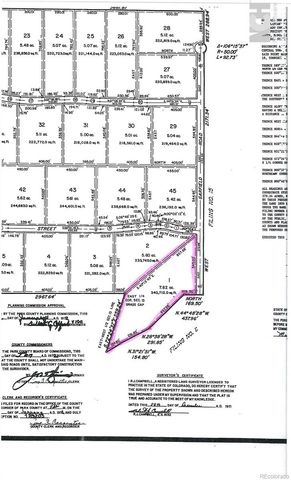 5700 San Juan Street, Lake George, CO 80827