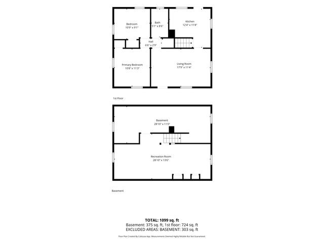 5509 41st Avenue S, Minneapolis, MN 55417