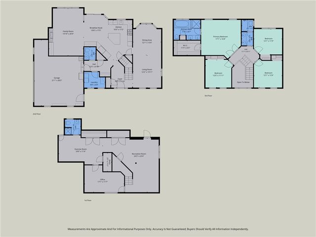 1 Elatia Circle, Pittsford, NY 14534