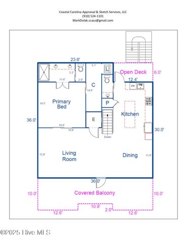1408 E Beach Drive, Oak Island, NC 28465