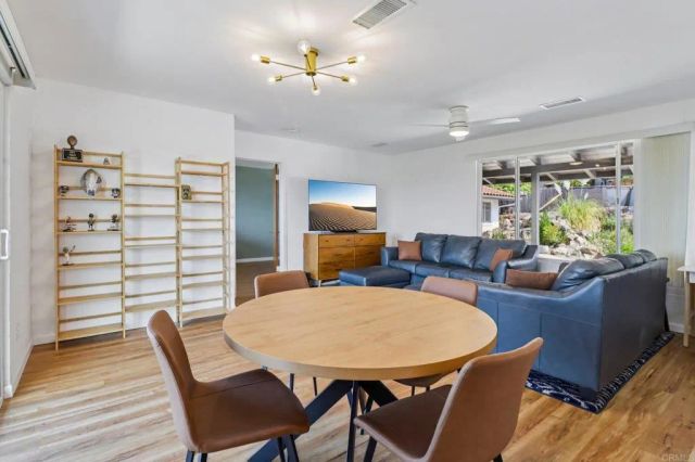 2068 Camino Culebra, Vista, CA 92084