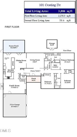 101 Oosting Drive, Chapel Hill, NC 27514