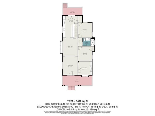 4002 S Benton Avenue, Kansas City, MO 64130