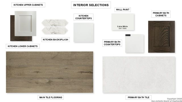 2420 Barkey Springs, San Antonio, TX 78245