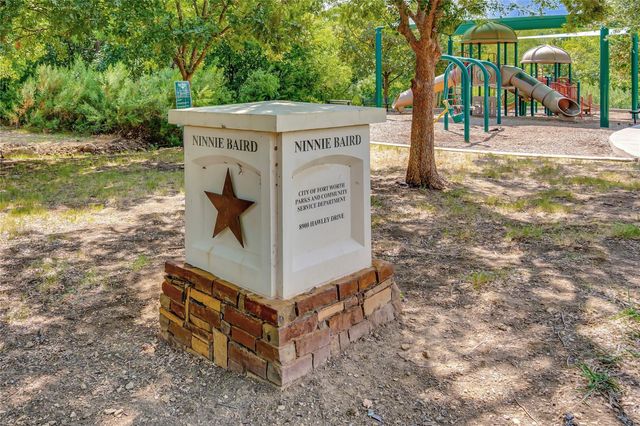 9144 Hawley Drive, Fort Worth, TX 76244