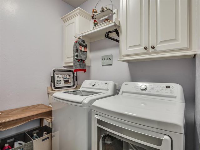 11509 SW 58th Street, Mustang, OK 73064