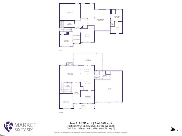 125 Sandy Lane, Greenville, SC 29605