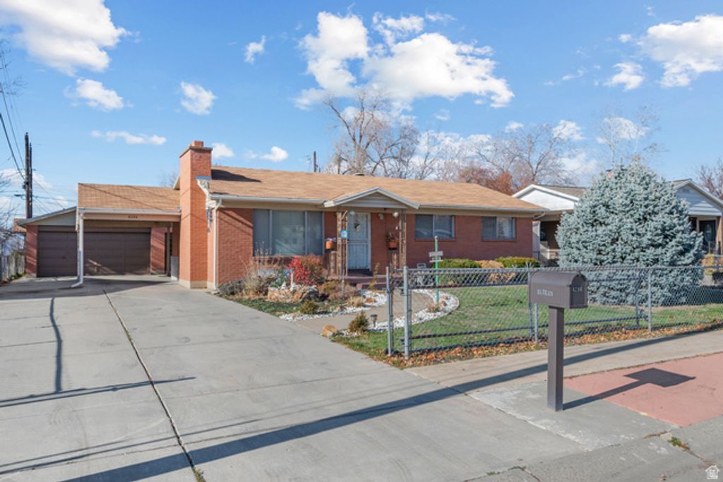 8284 S 745 E, Sandy, UT 84094