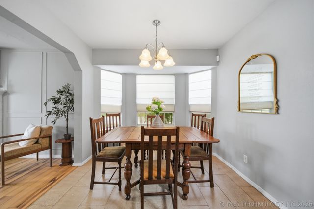 13403 S 90th East Avenue, Bixby, OK 74008