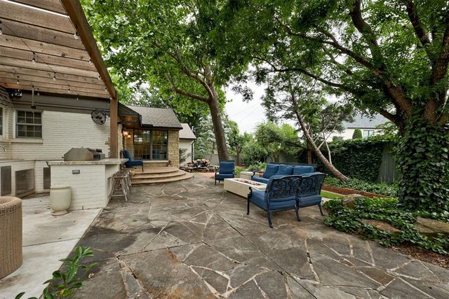 1118 Glenwood Avenue, Nichols Hills, OK 73116