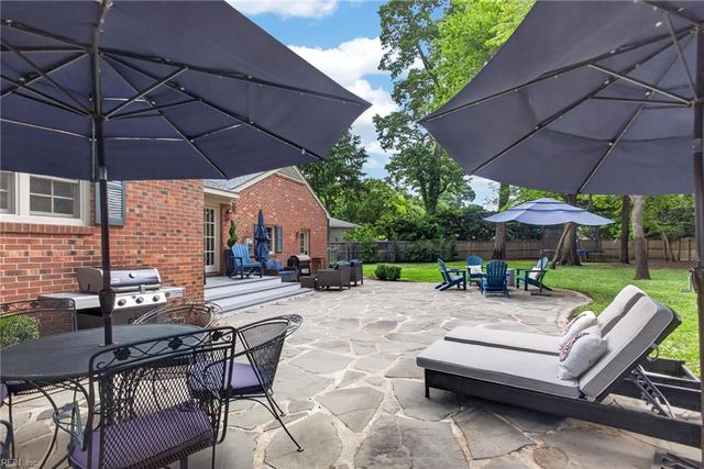 1902 Crestview LNDG, Virginia Beach, VA 23454