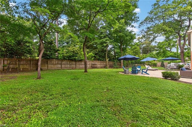 1902 Crestview LNDG, Virginia Beach, VA 23454
