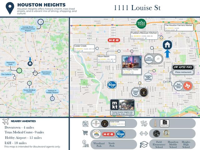 1111 Louise Street, Houston, TX 77009