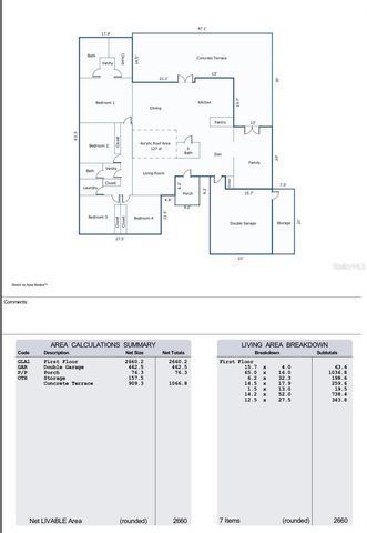 11 AUSUBO LADERAS DE SAN JUAN DEV., San Juan, PR 00926