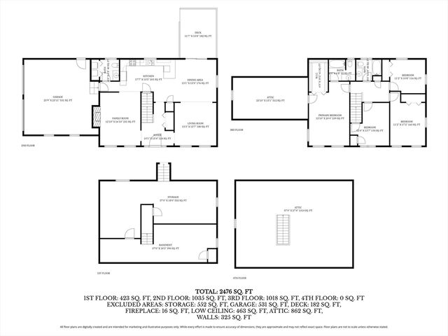 8 Johnson Dr, Lakeville, MA 02347