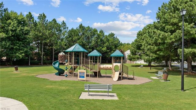 148 Graystone TRCE, Suffolk, VA 23435