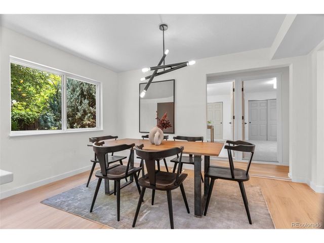 1208 Miramont Dr, Fort Collins, CO 80524
