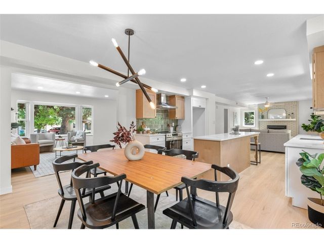 1208 Miramont Dr, Fort Collins, CO 80524