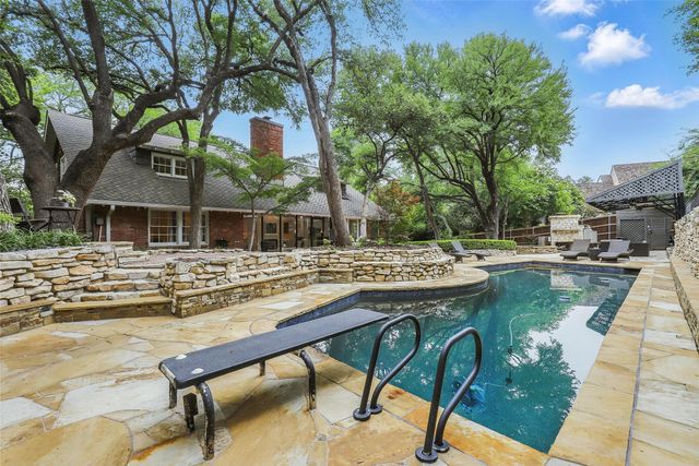 208 Rockwood Park Drive, Fort Worth, TX 76107