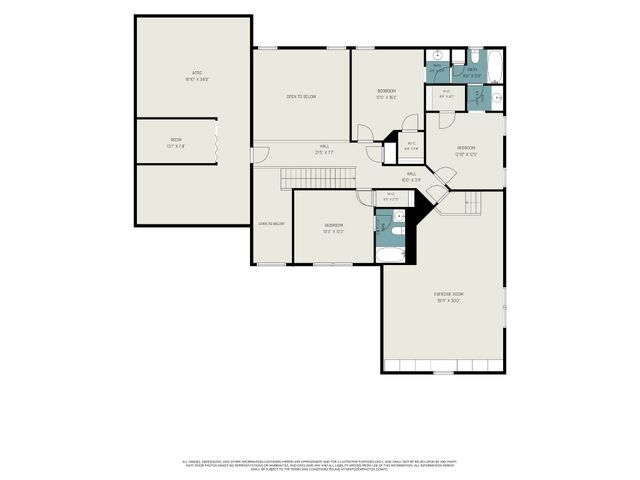 936 Plantation Blvd, Gallatin, TN 37066