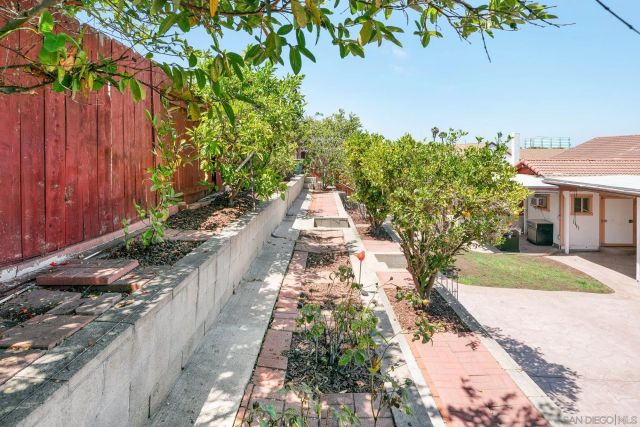 1232 Walpen, San Diego, CA 92154