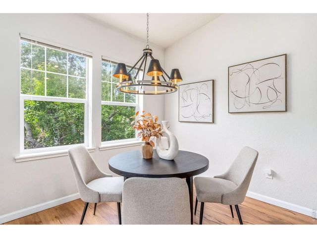 2120 Owens Ave 201, Fort Collins, CO 80528