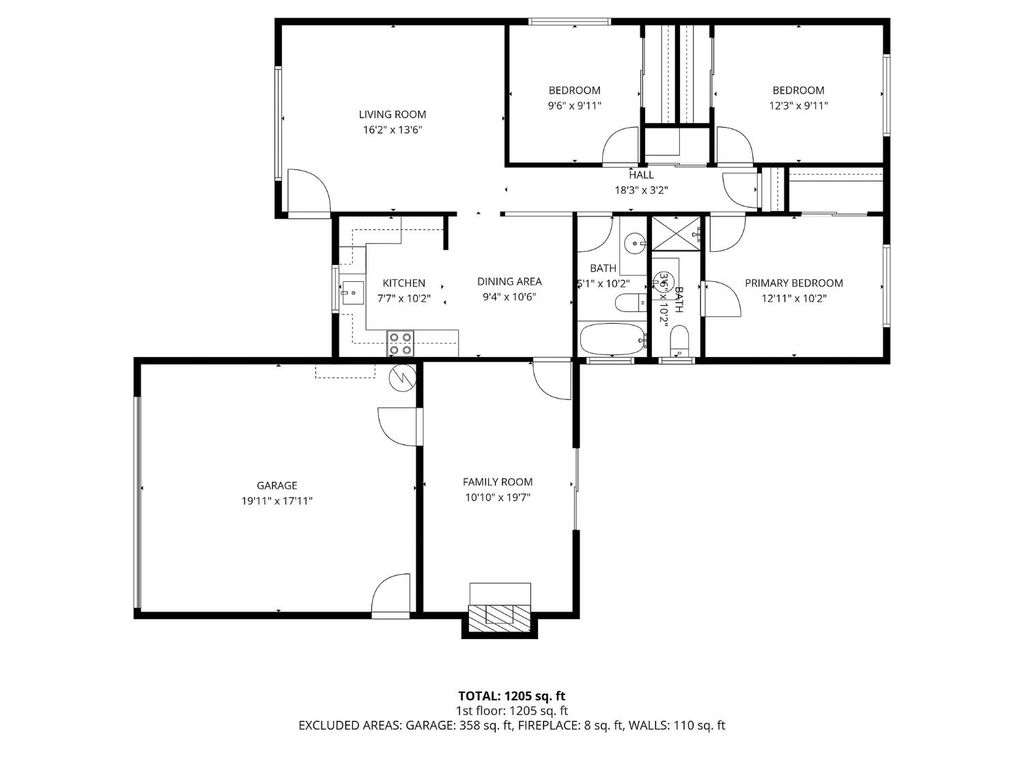 Image 27 of property listing at 821 W Fairmont Avenue, Clovis, CA 93612