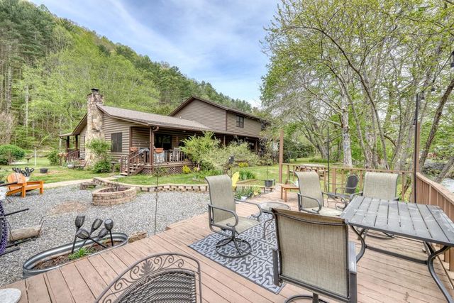 1908 Riverside Drive, Hiawassee, GA 30546