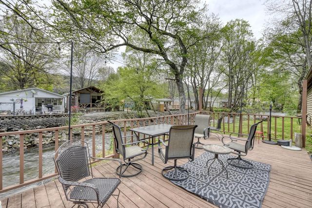 1908 Riverside Drive, Hiawassee, GA 30546