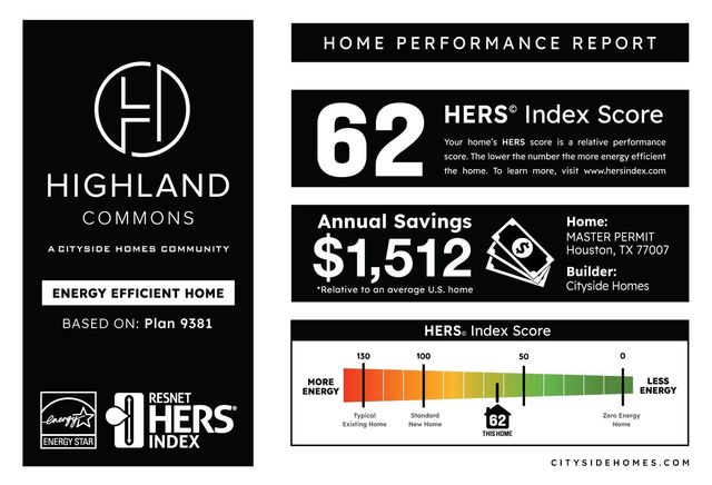 1210 Highland Row Lane, Houston, TX 77091