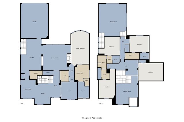 1364 Aubrey Lane, Frisco, TX 75033