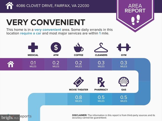 4086 CLOVET DR #32, Fairfax, VA 22030