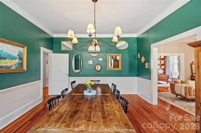 638 College Avenue, Rock Hill, SC 29730