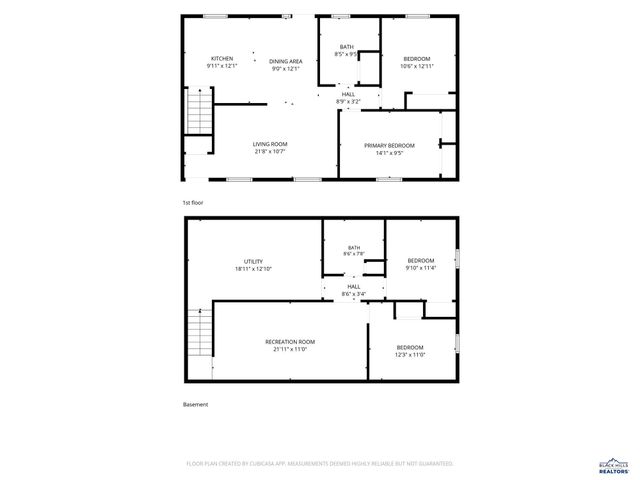 3403 12TH AVE, Spearfish, SD 57783