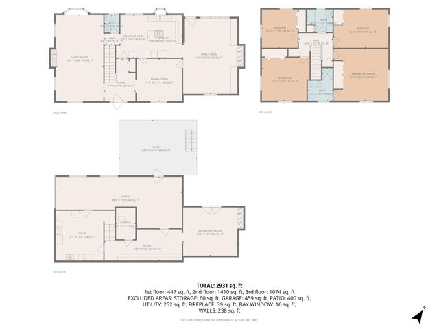 3684 Peakwood DR, Roanoke, VA 24014