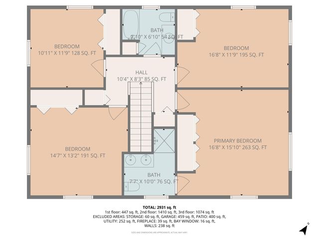 3684 Peakwood DR, Roanoke, VA 24014