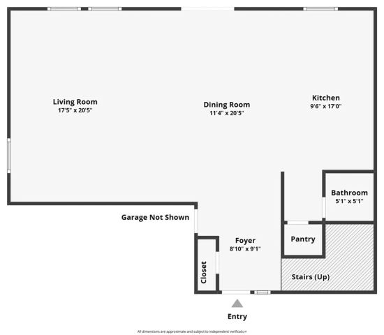 5251 Grassland Avenue, Fontana, CA 92336