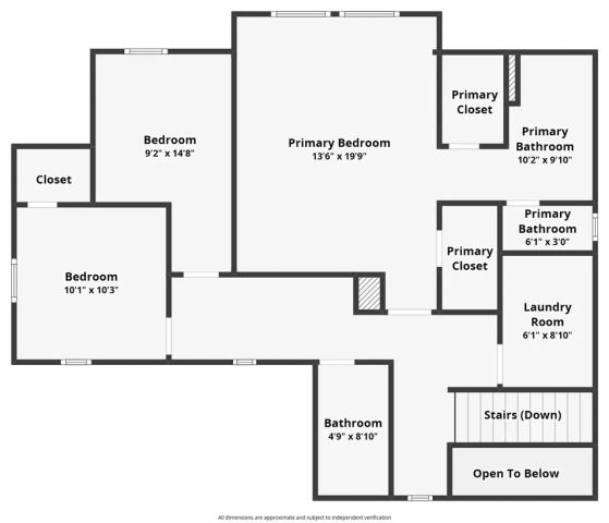 5251 Grassland Avenue, Fontana, CA 92336