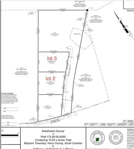 1698 Carriage Dr., Loris, SC 29569