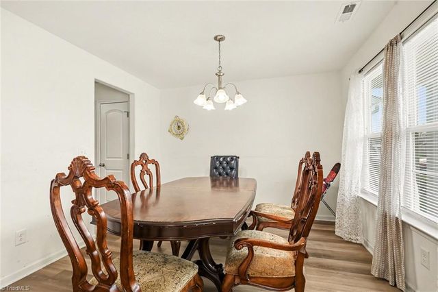 2100 Penley Trail, Greensboro, NC 27406