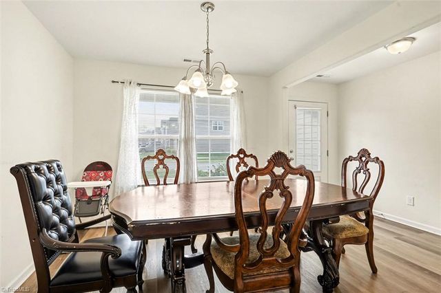 2100 Penley Trail, Greensboro, NC 27406