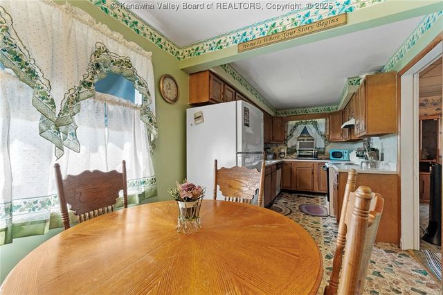 117 Morris Street, Huntington, WV 25705