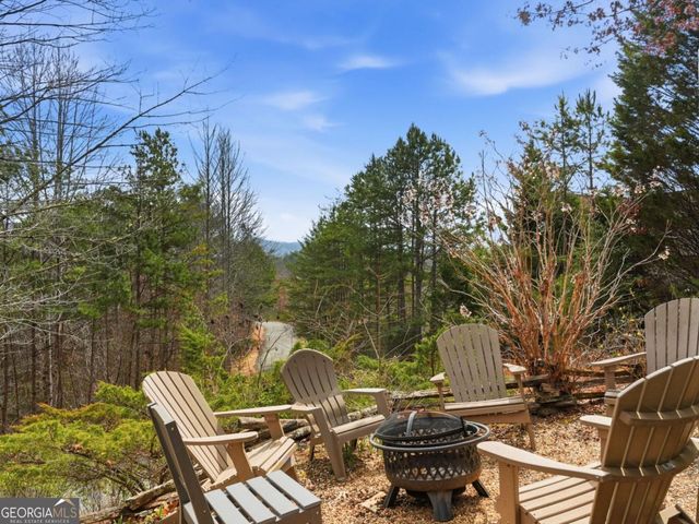 25 Walhala Trail 360, Blue Ridge, GA 30513