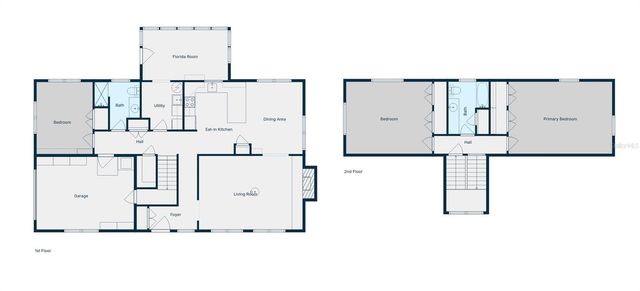 14600 NW 216TH PLACE, Micanopy, FL 32667