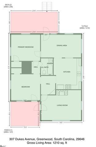 307 Dukes Avenue, Greenwood, SC 29646