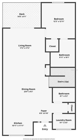 3171 BRASILIA AVENUE, Kissimmee, FL 34747