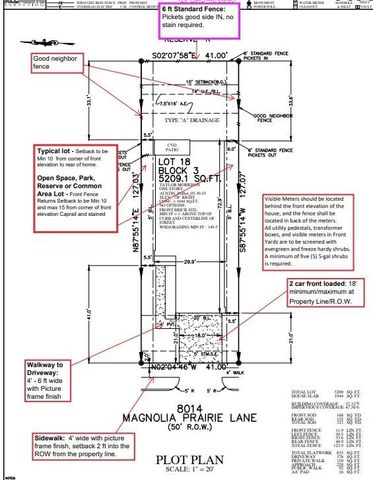 8014 Magnolia Prairie Lane, Cypress, TX 77433