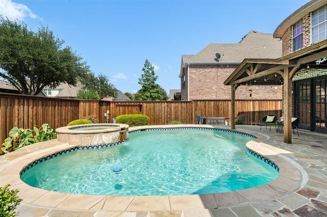 5088 Kiowa Drive, Frisco, TX 75034