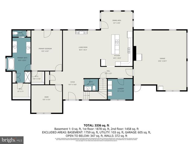 4417 FARGREEN RD, Harrisburg, PA 17110